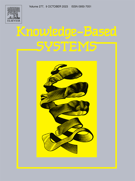 Go to journal home page - Knowledge-Based Systems